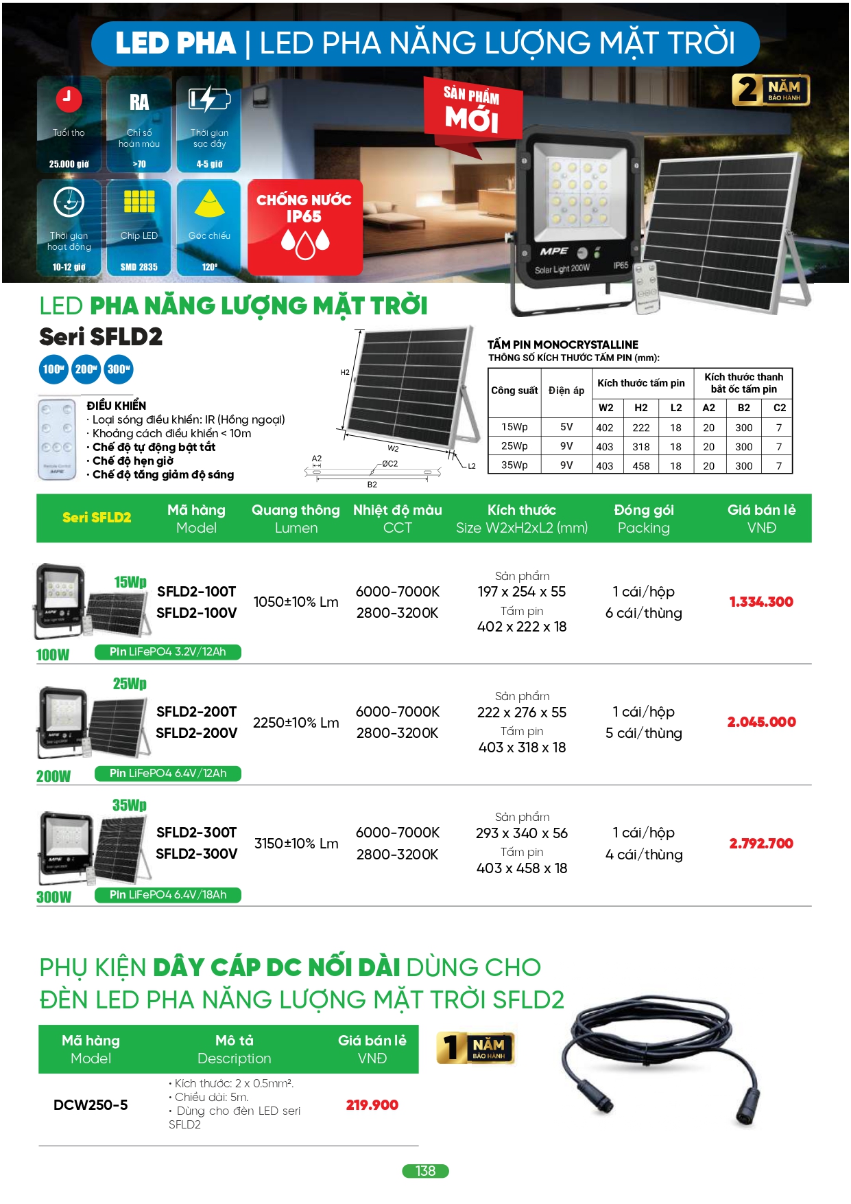Bảng giá đèn LED MPE 2026